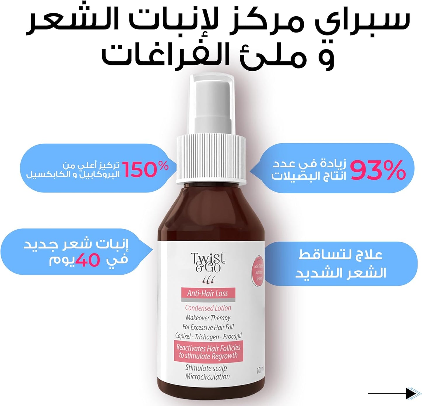 Twist & Go For Excessive Hair Fall Anti-Hair Loss Lotion 100Ml