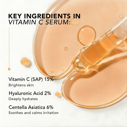 Promotional graphic for a Vitamin C serum showing a glossy droplet of translucent golden-amber liquid on a white background, with text listing key ingredients: Vitamin C (SAP) 15%, Hyaluronic Acid 2%, and Centella Asiatica 6%.