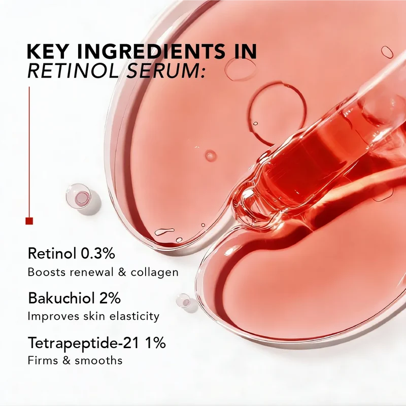 Retinol serum with dropper and key ingredients listed on a white background