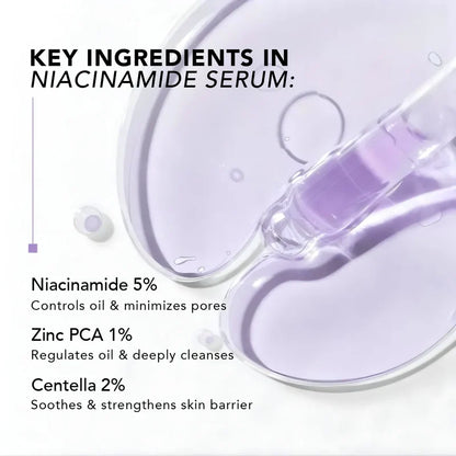 Dermaelle Advanced Niacinamide 5% Serum 30ml | Oil-Control & Brightening Serum
