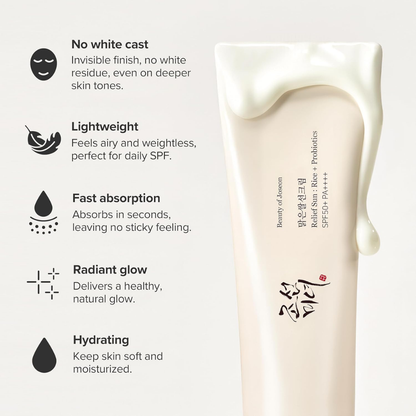 Beauty of Joseon Relief Sun Rice + Probiotics SPF50+ PA- 50ml | Hydrating Face Sunscreen