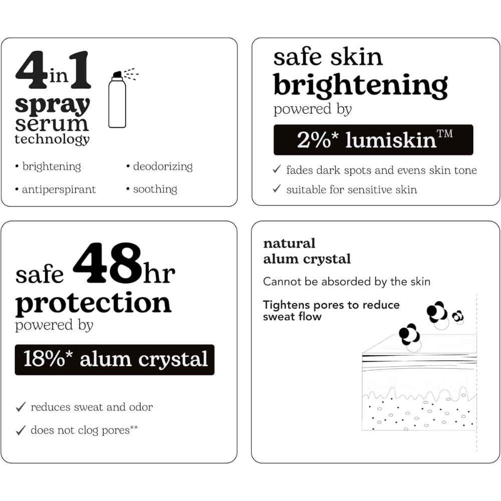 Beesline Radiant Bright Underarm Serum 150ml | Instant Bright Deodorant Serum