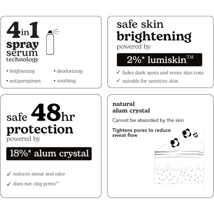 Beesline Radiant Bright Underarm Serum Silky Touch 150ml | Brightening Deodorant Spray