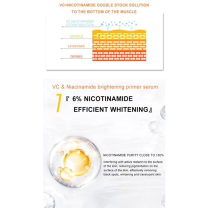 Dr. Rashel niacinamide brightening serum in 100ml bottle, facial care product with clear packaging and dropper applicator.