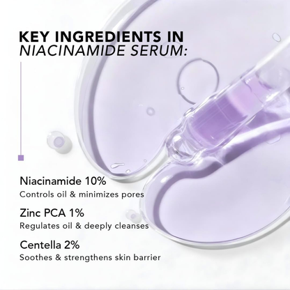 Niacinamide serum with text detailing key ingredients on a white background