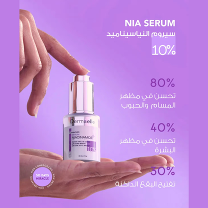 A hand holds a Dermaelle Niacinamide 10% serum bottle between two hands against a purple background with Arabic text highlighting skin benefits.