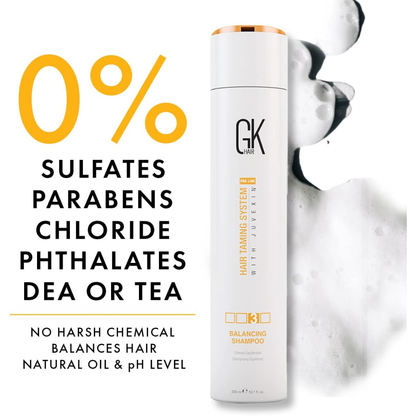 GK Global Keratin Balancing Shampoo 300 Ml