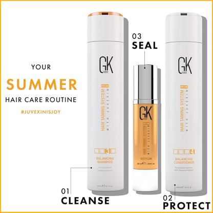 GK Global Keratin Balancing Shampoo 300 Ml