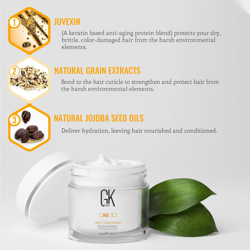 GK Hair Deep Conditioner Hydratant Masque, 200g