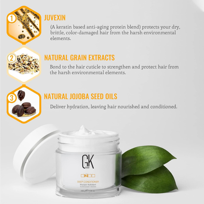 GK Hair Deep Conditioner Hydratant Masque, 200g