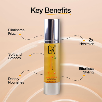 GK Hair serum in a 50ml bottle for smoother, shinier hair with heat protection, designed for healthy hair care.