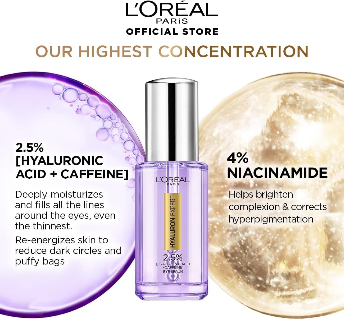 سيروم لوريال باريس هيالورون إكسبيرت للعين مع حمض الهيالورونيك بنسبة 2.5% والكافيين - 20 مل