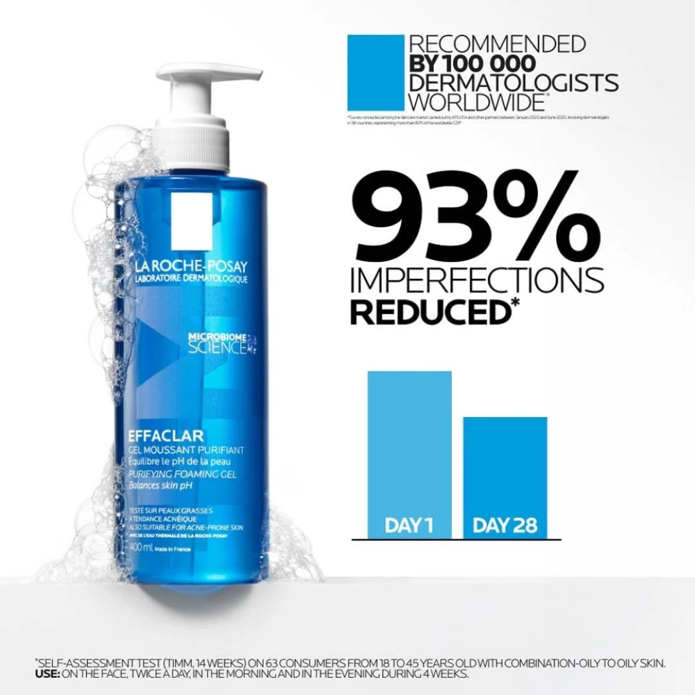 La Roche-Posay Effaclar Purifying Foaming Gel Cleanser for Oily Skin, With Zinc 400ml