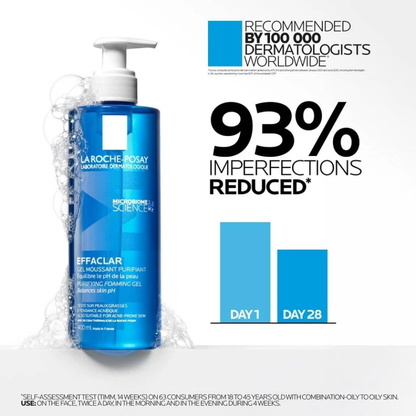 La Roche-Posay Effaclar Purifying Foaming Gel Cleanser for Oily Skin, With Zinc 400ml