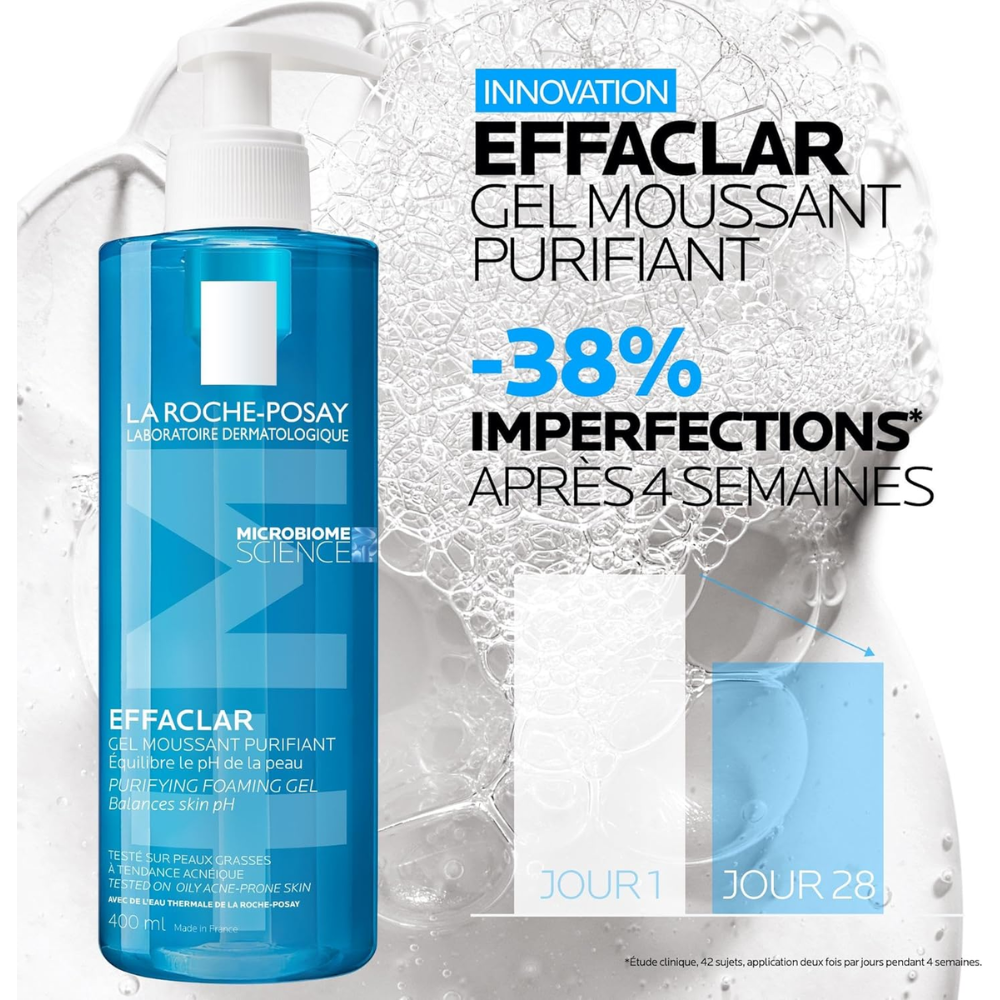 La Roche-Posay Effaclar Purifying Foaming Gel Cleanser for Oily Skin, With Zinc 400ml