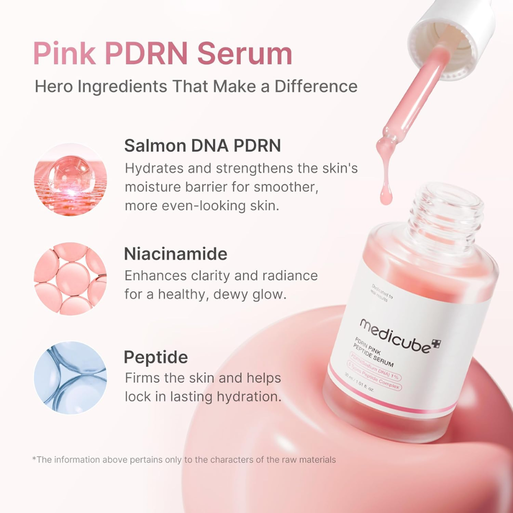 Medicube PDRN Pink Peptide Serum with Sodium DNA and 5-Peptide Complex in a 30ml bottle for facial skincare.
