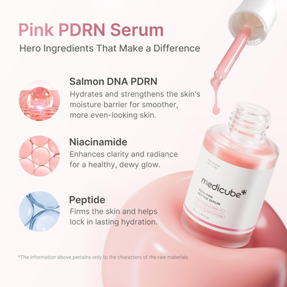 Medicube PDRN Pink Peptide Serum with Sodium DNA and 5-Peptide Complex in a 30ml bottle for facial skincare.