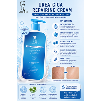 Miss Je Lu Urea 20% Repairing Cream 200ml | Moisturizing Body Cream for Dry Skin