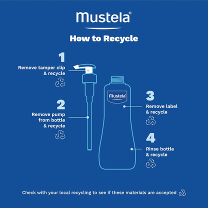 Mustela Gentle Cleansing Gel with Avocado 500ml | Baby Hair & Body Wash