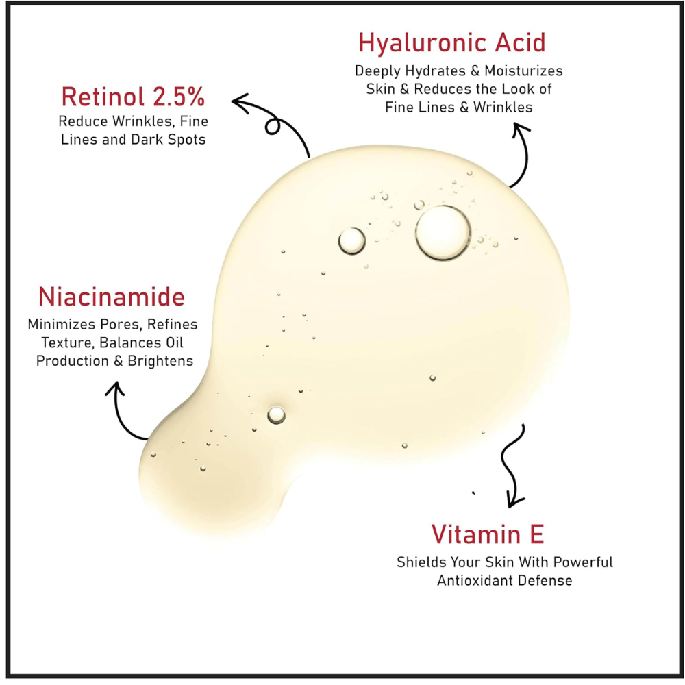 Skin guard retinol niacinamide serum 30ml - belamoon