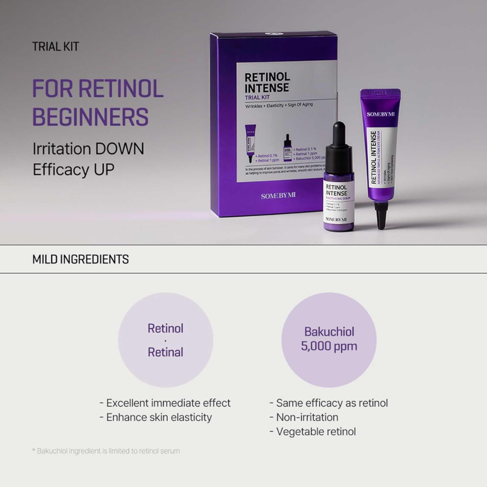 Somebymi Retinol Intense Trial Kit 10ml containing facial care products in small bottles, designed for skin renewal and anti-aging.