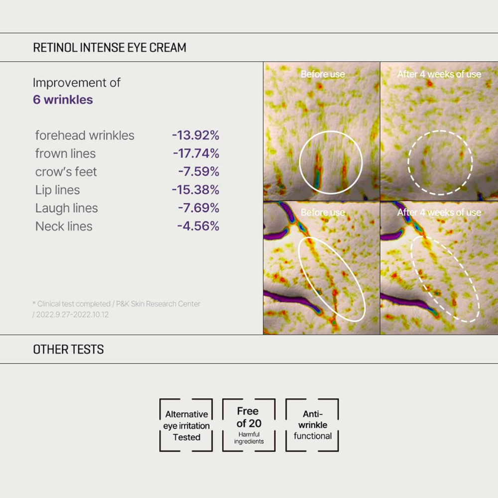 Somebymi Retinol Intense Trial Kit 10ml with facial care products, including serum and moisturizer in sleek packaging.