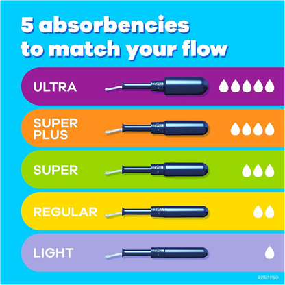 Tampax Pearl Plastic Super Plus Tampons, Unscented 18 each (Pack of 1)