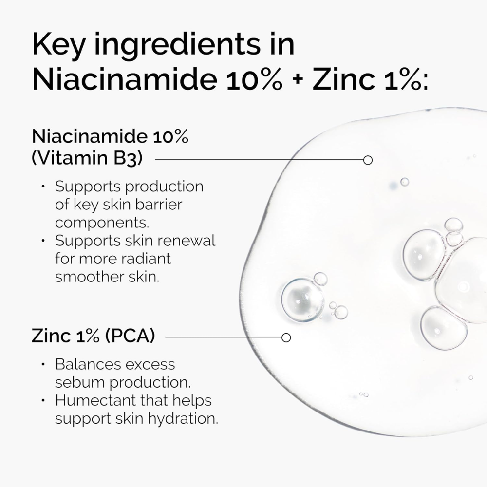 The Ordinary Niacinamide 10% and Zinc 1% facial serum in clear 30ml bottle, shown with dropper applicator and product label.