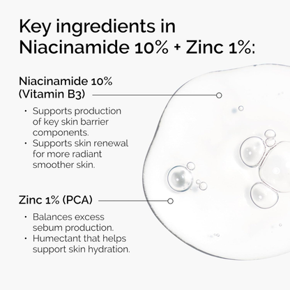 The Ordinary Niacinamide 10% and Zinc 1% facial serum in clear 30ml bottle, shown with dropper applicator and product label.