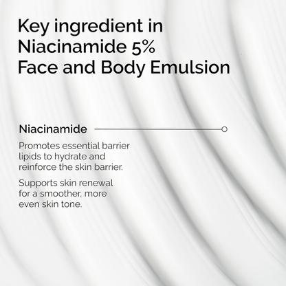 The Ordinary Niacinamide 5% Face & Body Emulsion 3.4 oz / 100 mL